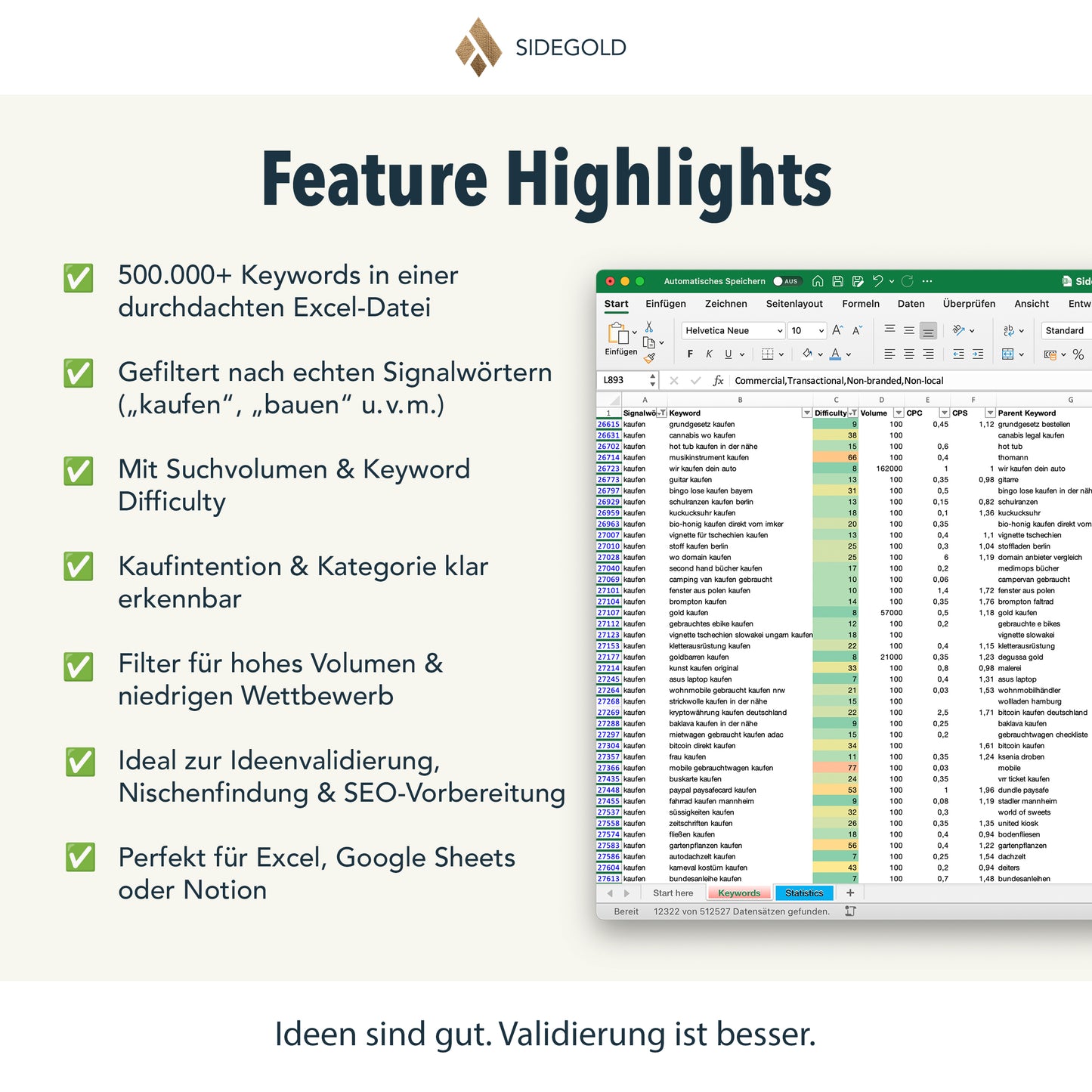 Sidegold Keywordradar: Die datenbasierte Abkürzung zur Nachfrage-Validierung