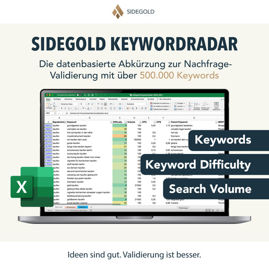 Sidegold Keywordradar: Die datenbasierte Abkürzung zur Nachfrage-Validierung